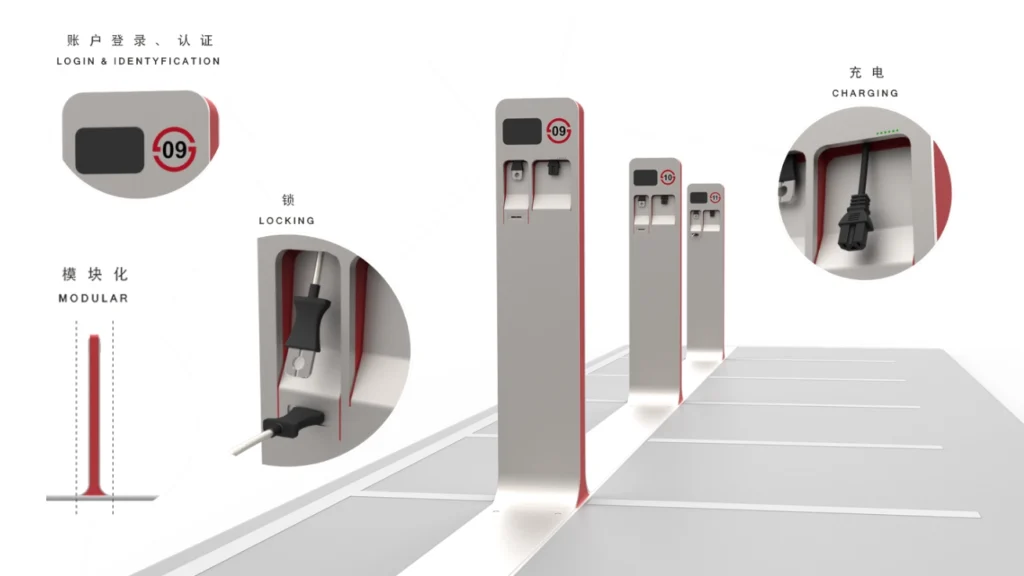 Urban Mobility in Shanghai